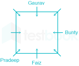 F2 SSC Savita 12-1-24 D26