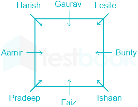 F2 SSC Savita 12-1-24 D27