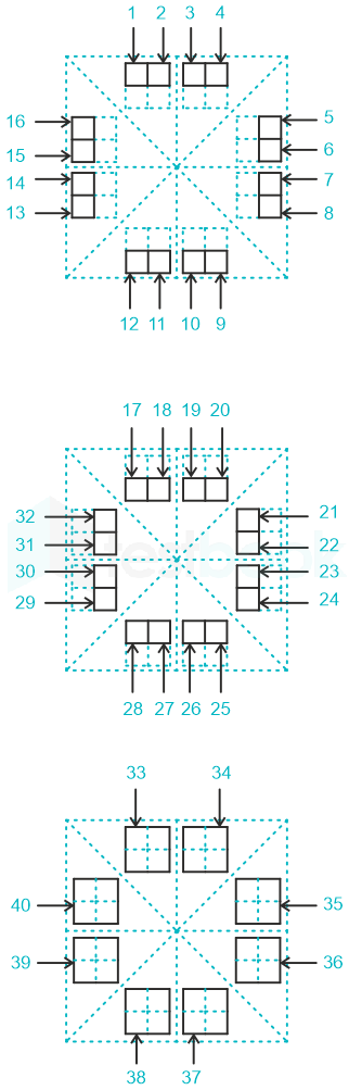 F2 State G Savita 04-1-24 D9