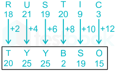 F3 Pranali SSC 27-12-23 D44 1