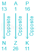 F3 SSC Arbaz 23-1-24 D16