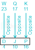 F3 SSC Arbaz 23-1-24 D18