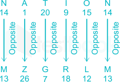 F3 SSC Savita 8-1-24 D15