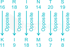 F3 SSC Savita 8-1-24 D16