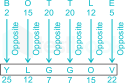 F3 SSC Savita 8-1-24 D17