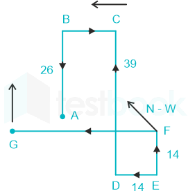 F5 Savita ENG 22-12-23  D34