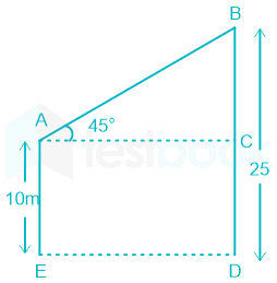 F6 Teaching Arbaz 11-1-24 D1