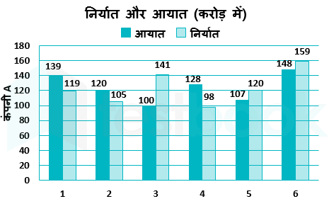 SSC Himanshu Akash 09.01.2024 G1 1