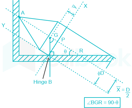 F1 Eng Arbaz 2-2-24 D1