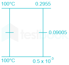 F1 Eng Arbaz 2-2-24 D5