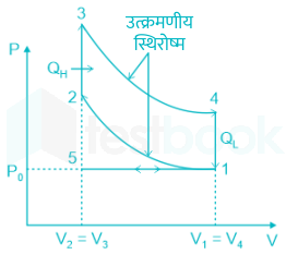 F1 Image Priya 1-02-24 D49