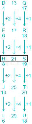 F1 SSC Arbaz 14-2-24 D1