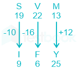 F1 SSC Arbaz 19-2-24 D15