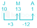 F1 SSC Arbaz 19-2-24 D34