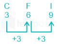 F1 SSC Arbaz 19-2-24 D35