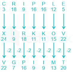 F1 SSC Arbaz 19-2-24 D5