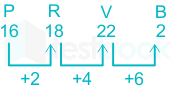 F1 SSC Priyas 19-2-24 D17