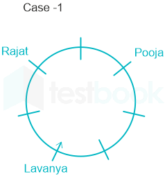 F1 Savita Banking 8-2-24 D3