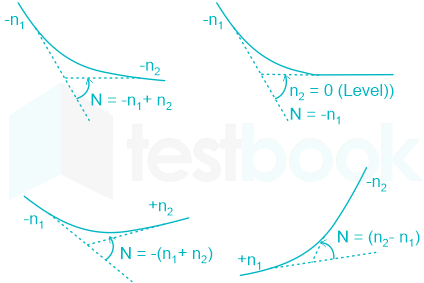 F1 Savita ENG 07-02-24 D1