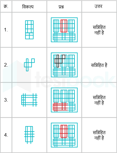 F1 Savita SSC 12-2-24 D19