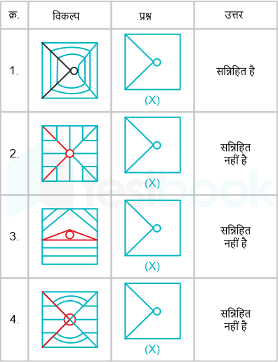 F1 Savita SSC 20-2-24 D30