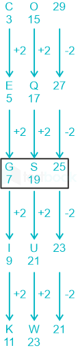 F1 Savita SSC 21-2-24 D29