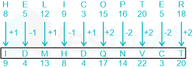 F1 Savita SSC 22-2-24 D03 V2