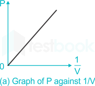 F1 Savita Teaching 09-2-24 D3