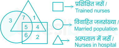 F1 State G  Priya 23 2 2024 D25