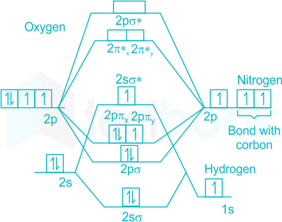 F1 Teaching  Priya 21-2-24 D1