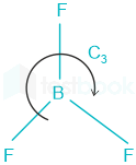 F1 Teaching Savita 29-1-24 D35