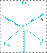 F1 Teaching Savita 29-1-24 D37