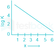 F1 Teaching Savita 29-1-24 D72