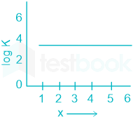 F1 Teaching Savita 29-1-24 D74