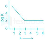 F1 Teaching Savita 29-1-24 D75