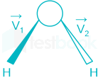 F1 Teaching Savita 29-1-24 D87