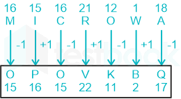 F1 teaching Arbaz 5-2-24 D11