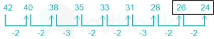 F1 teaching Arbaz 5-2-24 D12