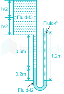 F2 Eng Arbaz 2-2-24 D1