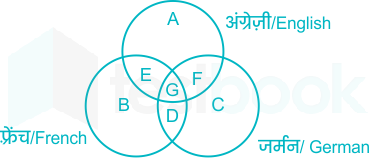 F2 State G  Priya 26-2-2024 D8