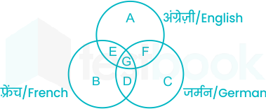 F3 State G  Priya 26-2-2024 D6