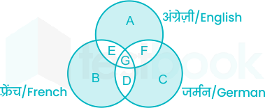 F3 State G  Priya 26-2-2024 D7