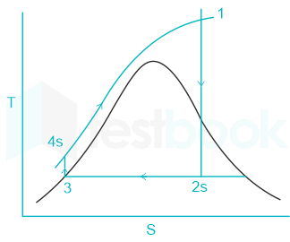 F1 Eng Arbaz 13-3-24 D17