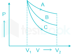 F1 Eng Arbaz 13-3-24 D31