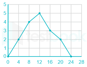 F1 SSC Arbaz 1-3-24 D3