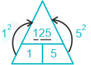 F1 Savita ENG 12-3-24 D5