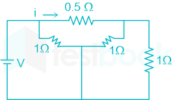 F1 Savita ENG 21-3-24 D1