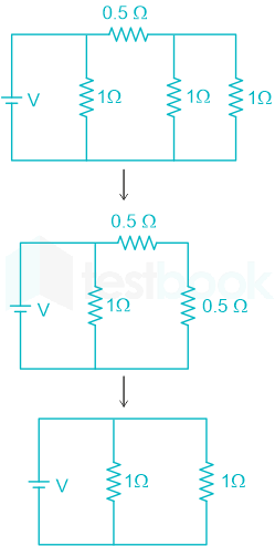 F1 Savita ENG 21-3-24 D2