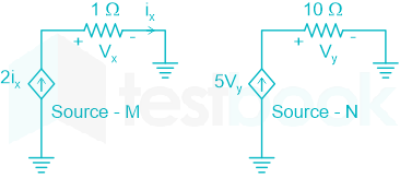 F1 Savita ENG 28-3-24 D10