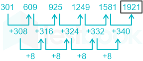 F1 Savita State G 26-2-24 D7